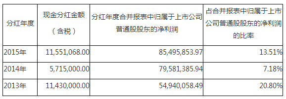 asiagame(中国)官方网站