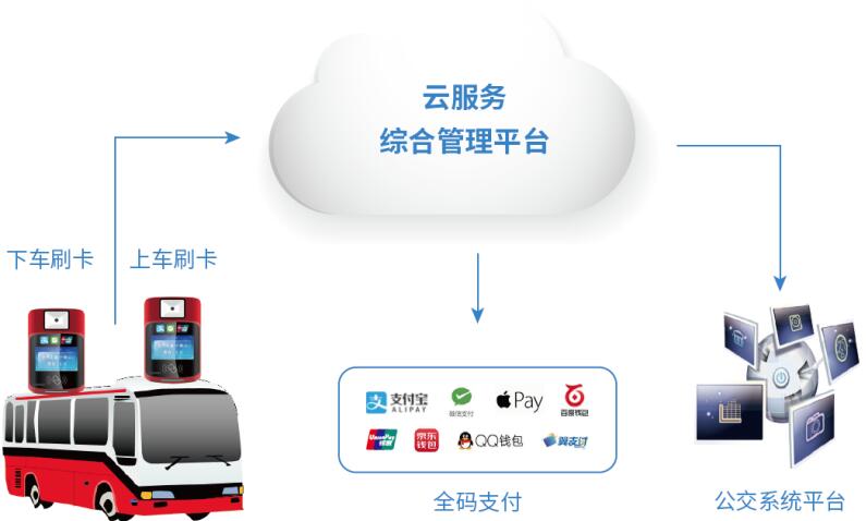 asiagame(中国)官方网站