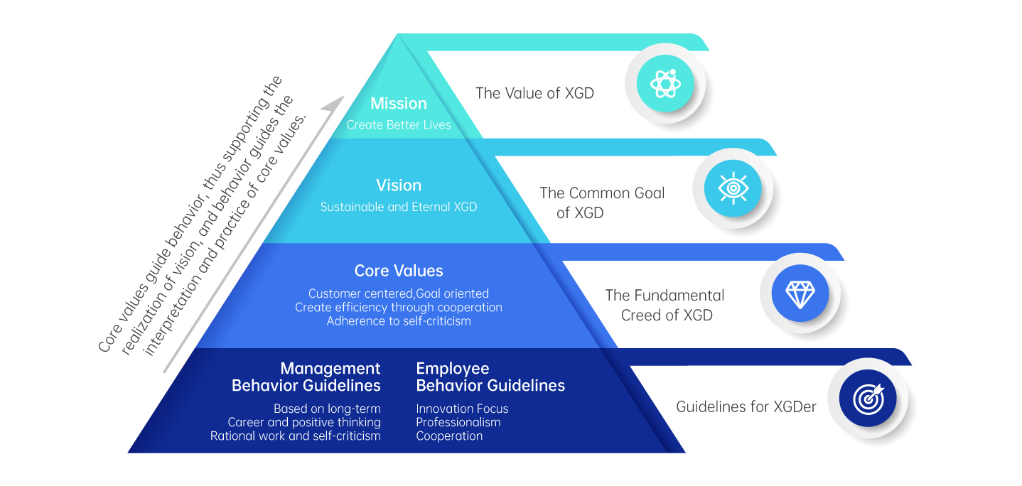 asiagame(中国)官方网站