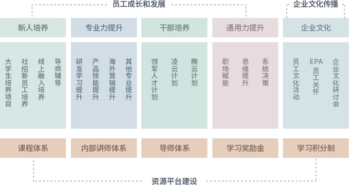 asiagame(中国)官方网站